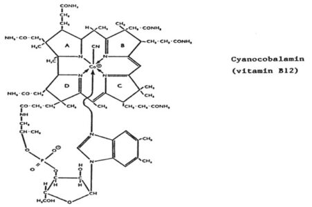 image of Cyanocobalamin
